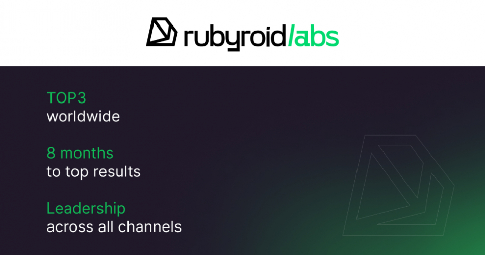 Global SEO Leadership for Software Development Company screenshot 2