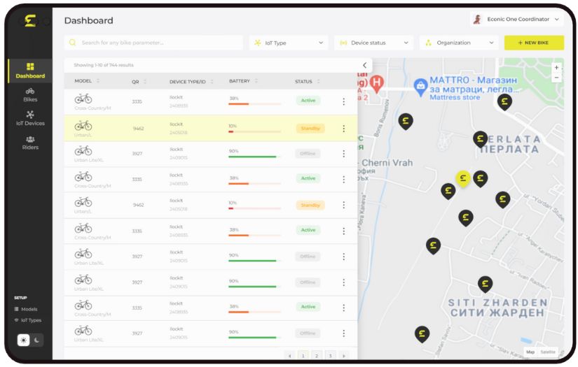 Econic Platform - Mobile, Web & Backend Component screenshot 2