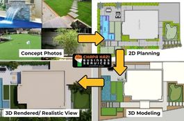3D Modeling and AutoCAD drafting