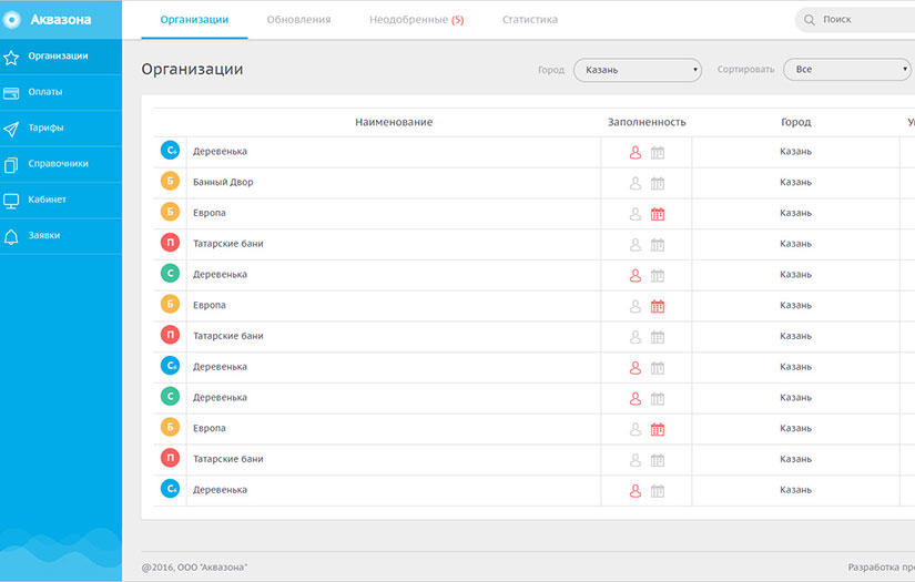 Aquazone Administrator Account screenshot 2