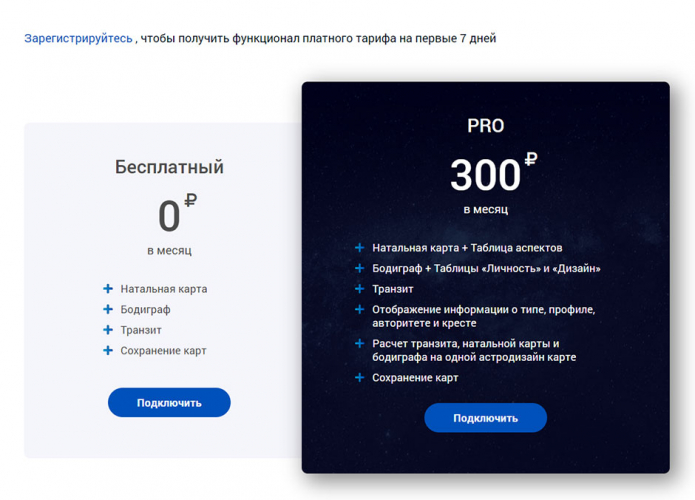 Online service for birth chart and calculation screenshot 2