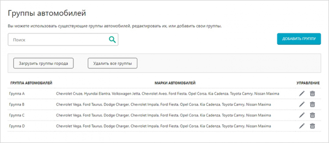 iCherga: automated accounting system for car washes screenshot 5