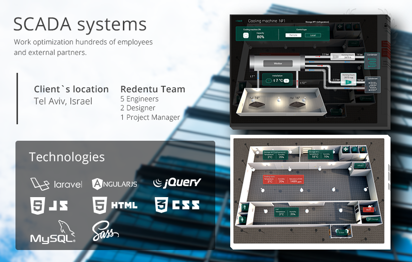 SCADA System screenshot 1