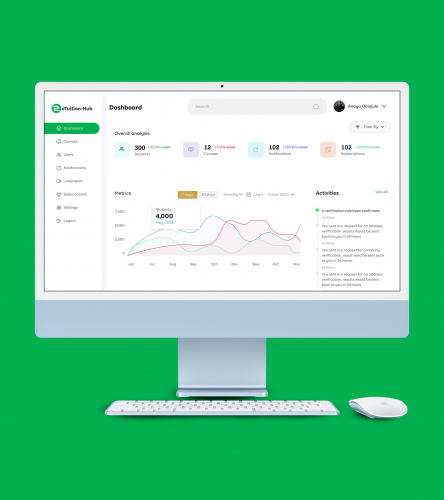 E Learning Platform screenshot 4