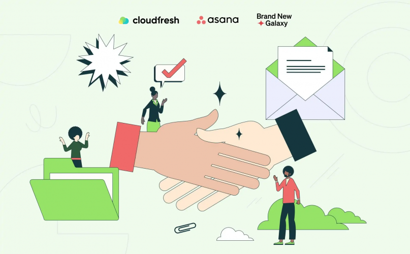 How Brand New Galaxy Manages Content Production and Operations With International Brands and Hundreds of Retailers screenshot 1