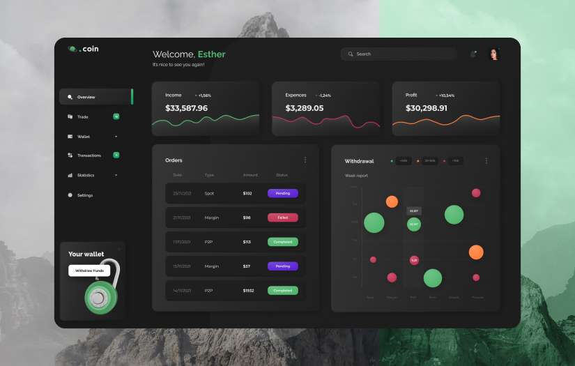 PlanetCoin - Crypto Currency Dashboard screenshot 1