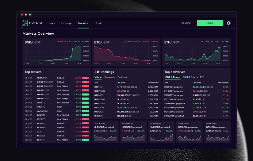 Everse - Crypto Currency Dashboard screenshot 1