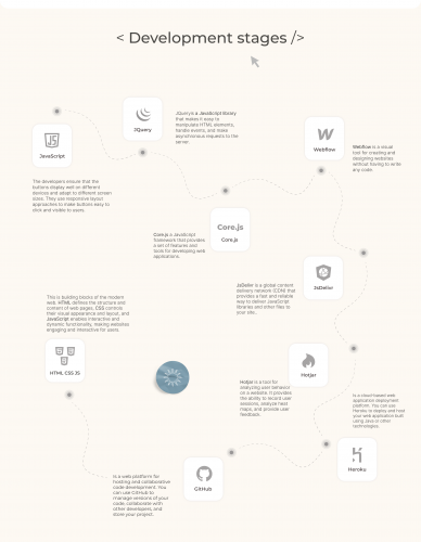 Farloe  |  Web Platform screenshot 1