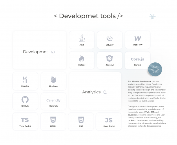 Farloe  |  Web Platform screenshot 2