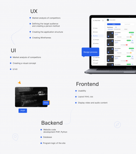 Ship & Deal I Delivery App & Web Platform screenshot 1