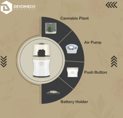 Puff Pod screenshot 1