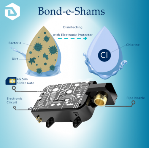 Bond e Shams, a water monitoring system screenshot 3