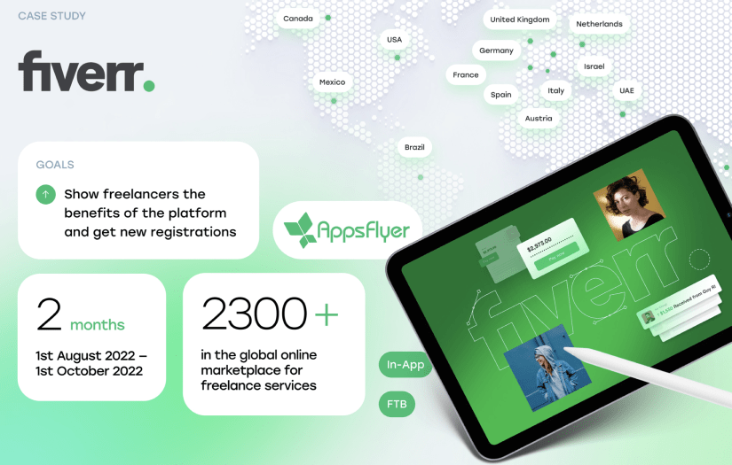 Fiverr: Global online marketplace for freelance services screenshot 1