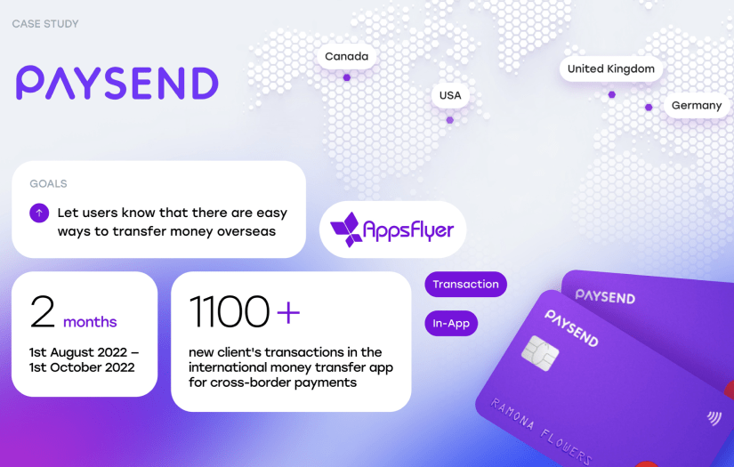 Paysend: International money transfer screenshot 1