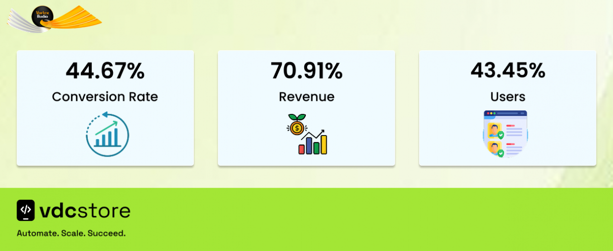 Vortex Audio screenshot 1