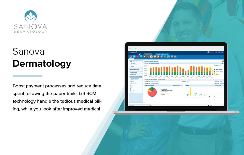 Sanova Dermatology screenshot 1