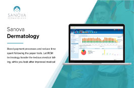 Sanova Dermatology