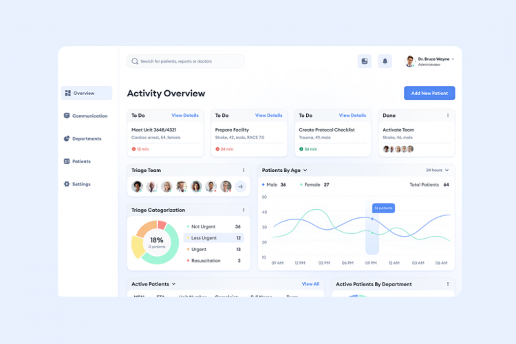 CRM Software For Healthcare Industry screenshot 1