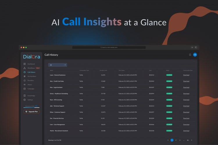 Dialora.ai screenshot 4