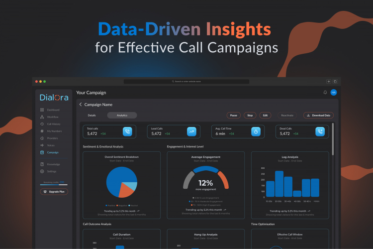 Dialora.ai screenshot 5