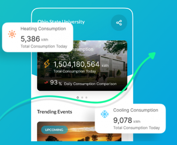 Digitally Transforming To Create A Cleaner Tomorrow screenshot 1