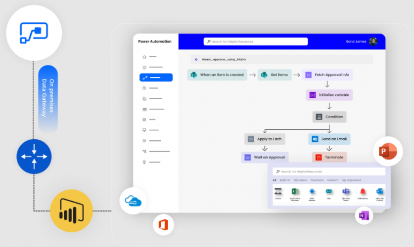 Automating Business Operations With Microsoft Power Automate Development Services screenshot 1