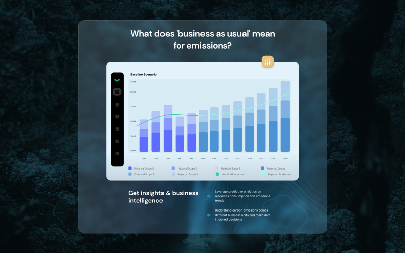 SINAI Technologies screenshot 3