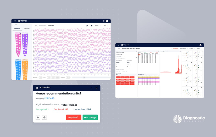 Diagnostic Biochips – 83% Faster Data Processing With AI screenshot 1