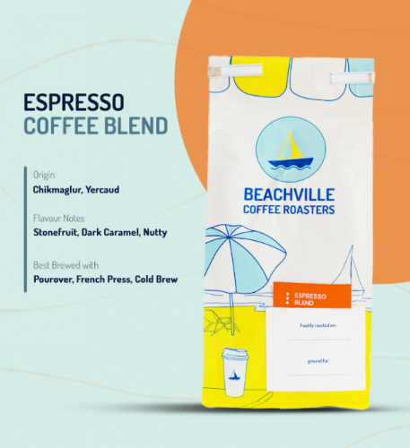 Beachville screenshot 3