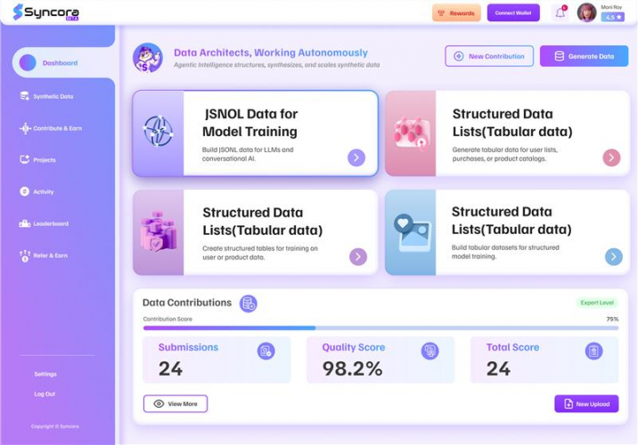 Syncora screenshot 1