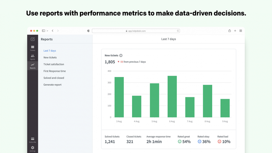 HelpDesk screenshot 1