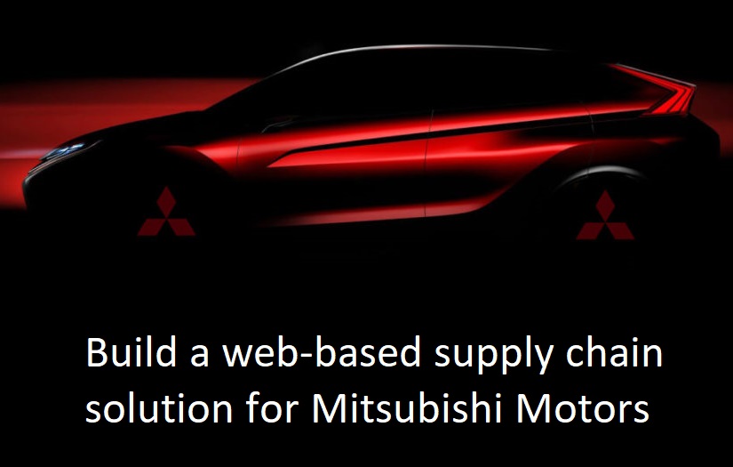 Mitsubishi Motors Web Development and Legacy System Upgrade screenshot 1