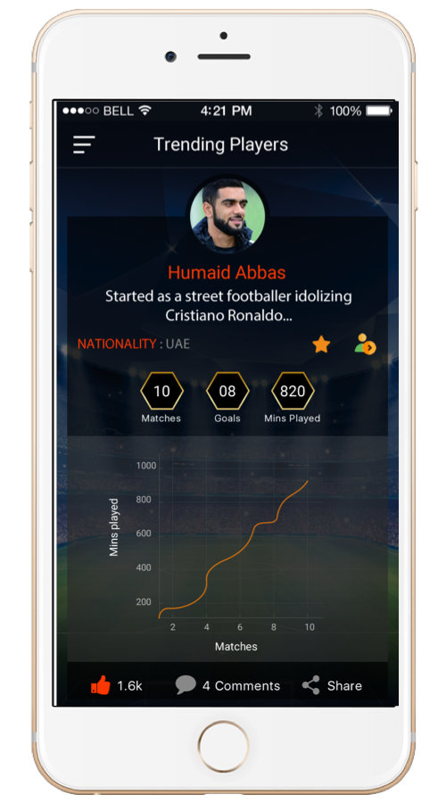 Fan engagement platform for AGL screenshot 4