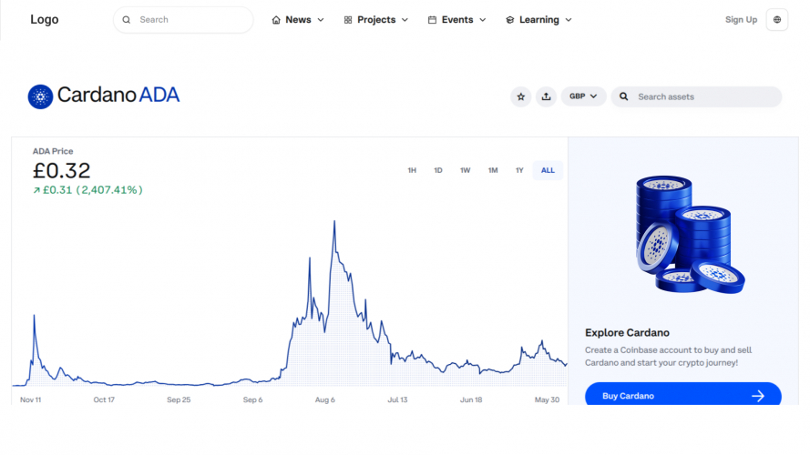Cardano Blockchain screenshot 1