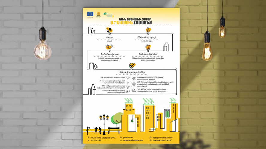 Branding and logo design for EU Solar Community screenshot 3