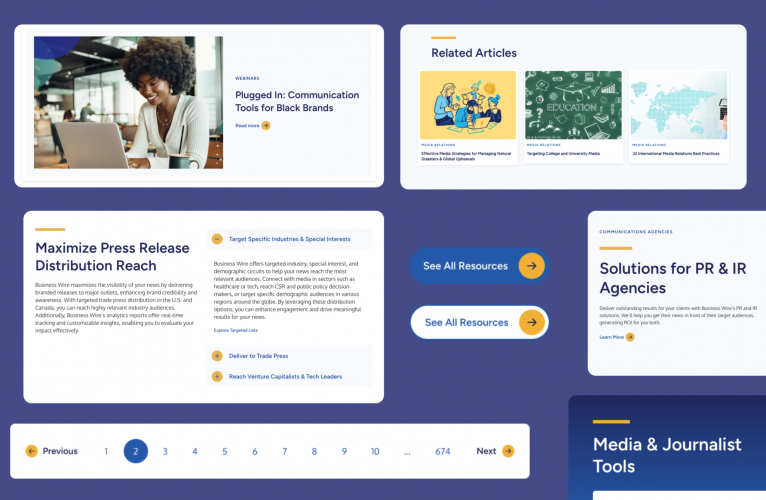 Digital Transformation for Business Wire screenshot 1