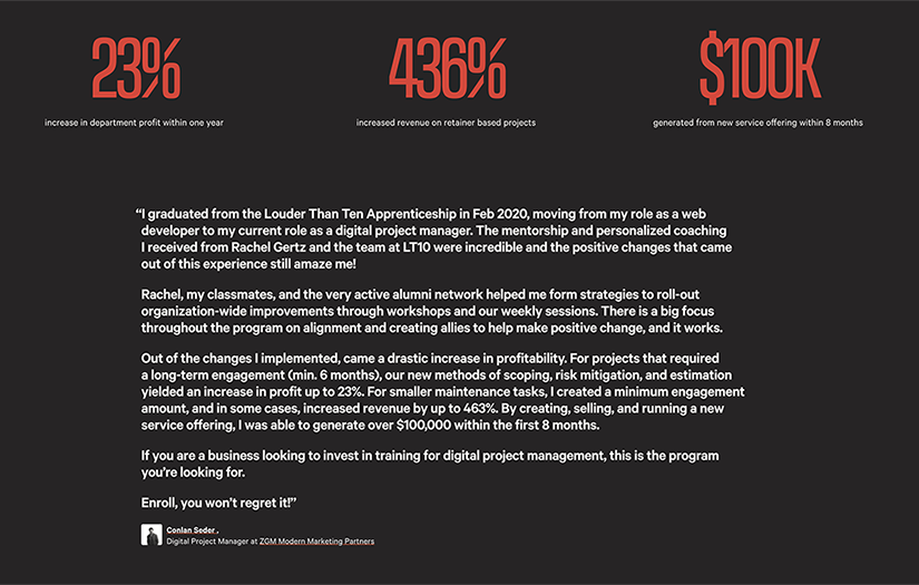 ZGM Marketing case study screenshot 1