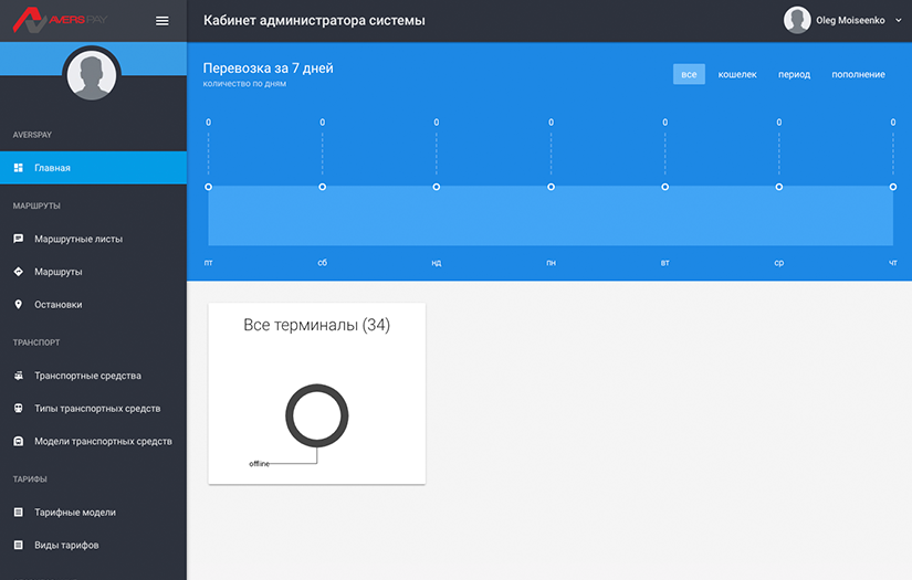 IoT project for transport system modernization screenshot 1