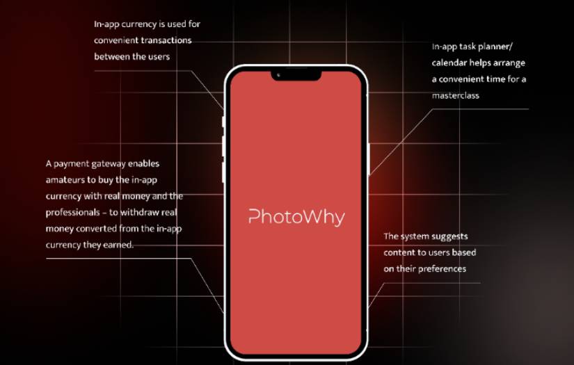 PhotoWhy - social network screenshot 1