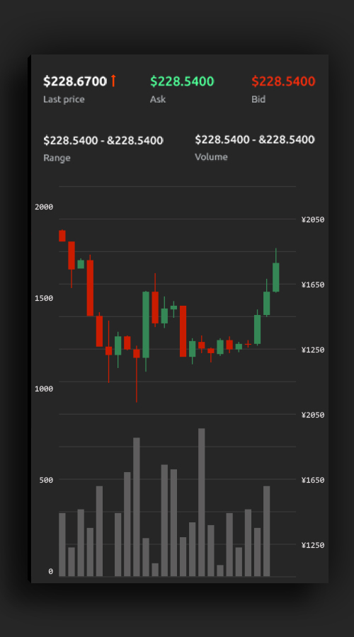 Bitnetwork screenshot 1