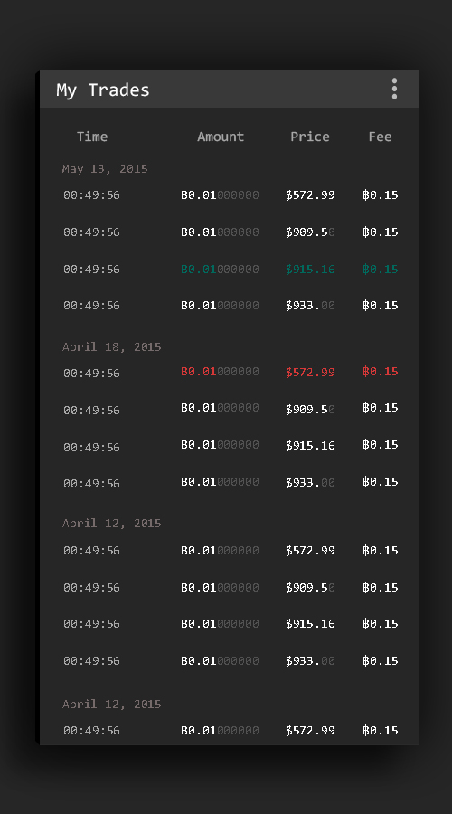Bitnetwork screenshot 3
