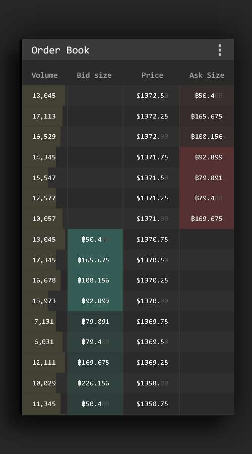 Bitnetwork screenshot 5