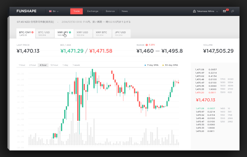 FunShape screenshot 2