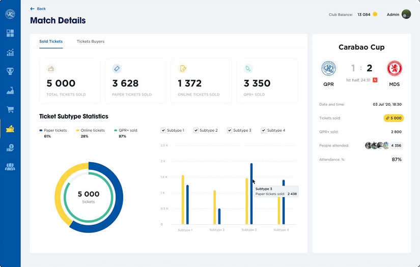 FootballNet Global - Blockchain-Based Loyalty Solution screenshot 1