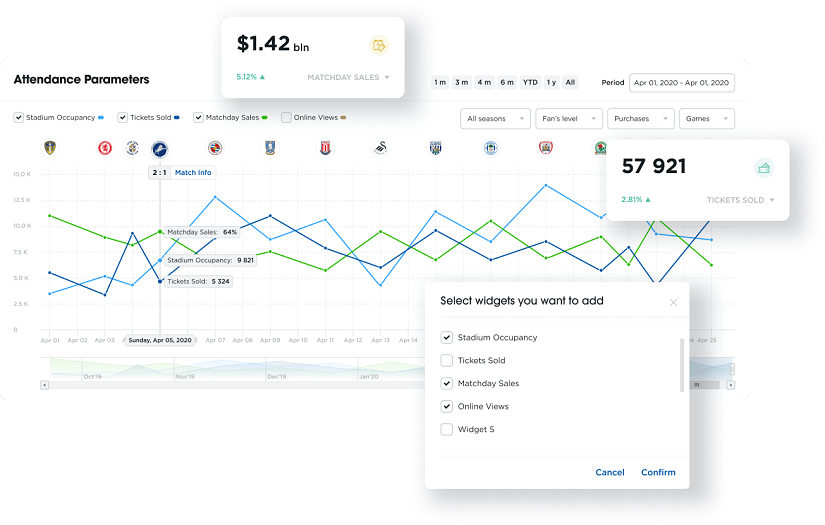 FootballNet Global - Blockchain-Based Loyalty Solution screenshot 3
