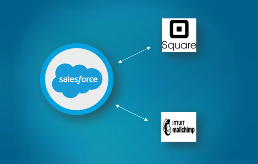 Automating Water Purifier Company's Data Management Processes, Billing Processes using CRM for Enhanced Operations and Customer Experience screenshot 1