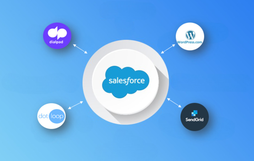 Helped property dealers achieve increased sales and improved customer satisfaction with us. screenshot 1