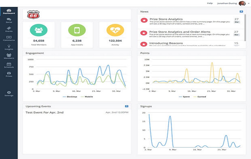 Philips 66 screenshot 2