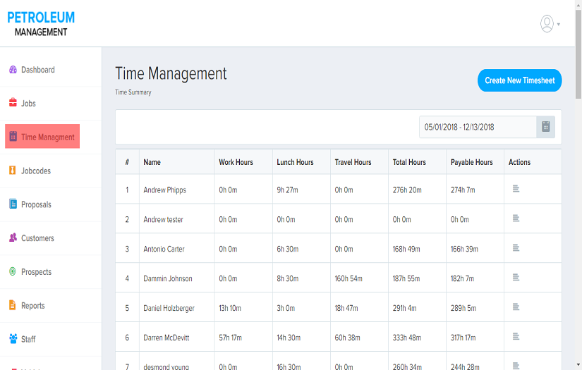 Petroleum Management screenshot 7