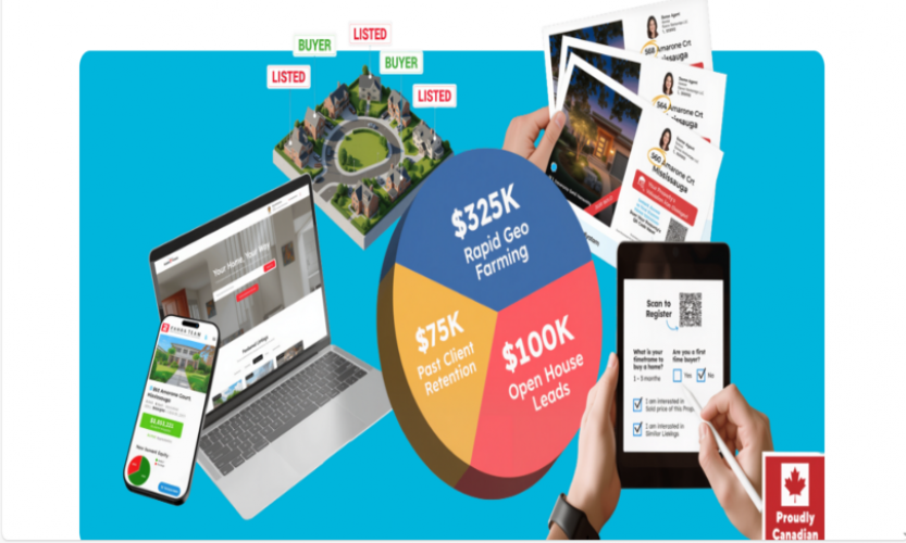 HomeOptima – Toronto Real Estate App screenshot 1
